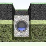 French drain repair diagram